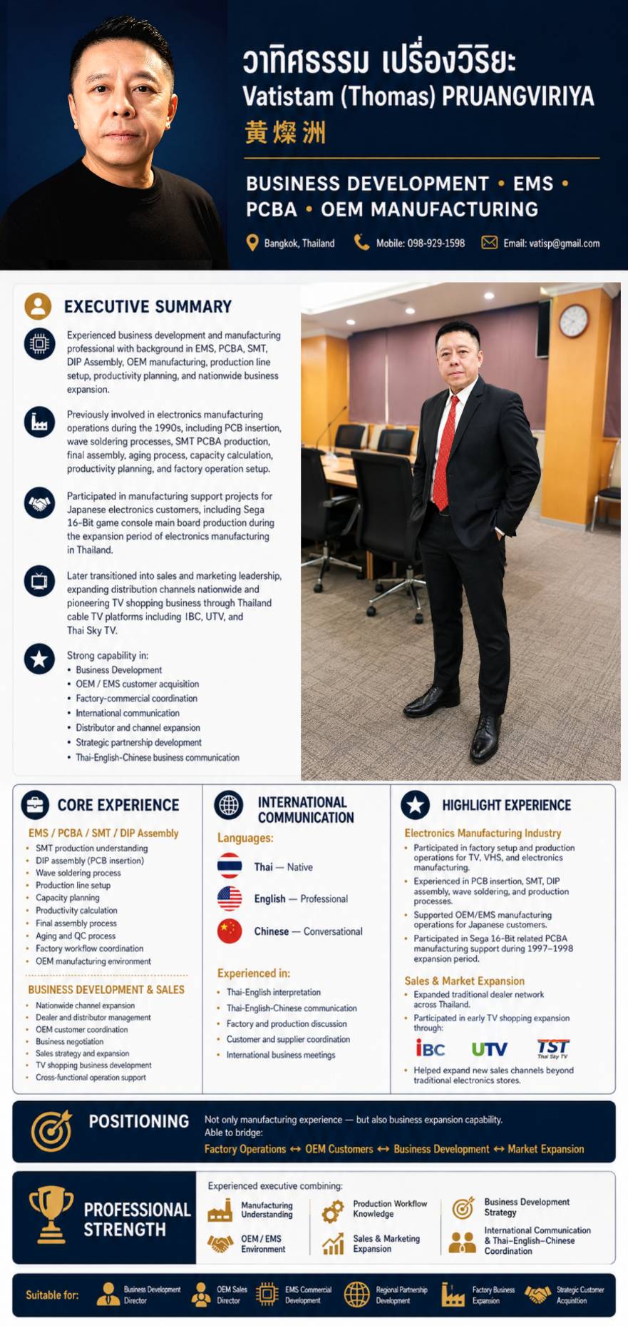OEM EMS PCBA Executive Candidate Profile